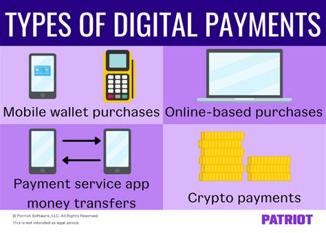 simplifies mobile electronic purchases digital|Simplifies mobile electronic purchases, digital .